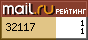 @Mail.ru